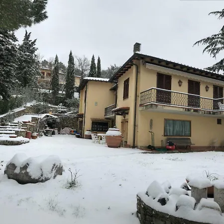 Terrazza Con Vista * Bagno a Ripoli